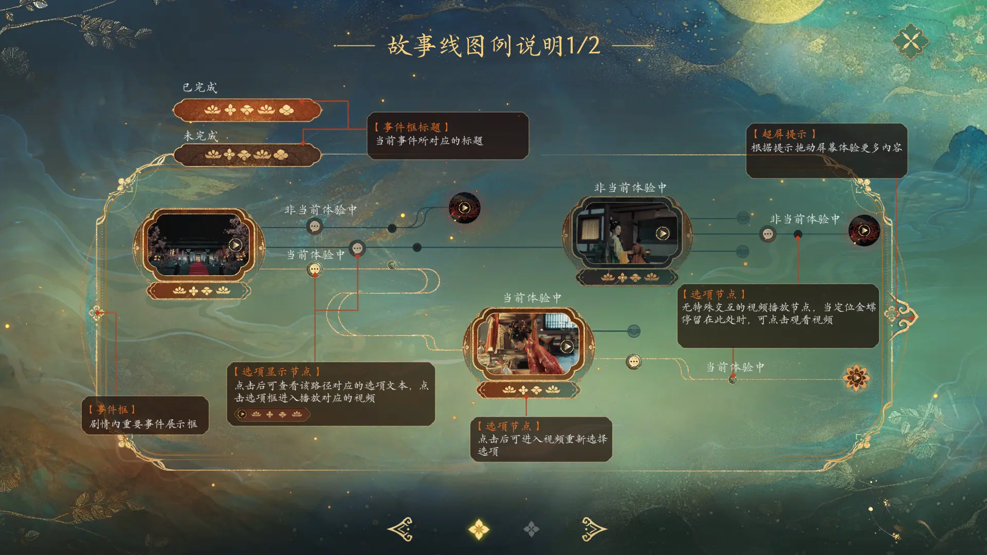 游戏攻略3