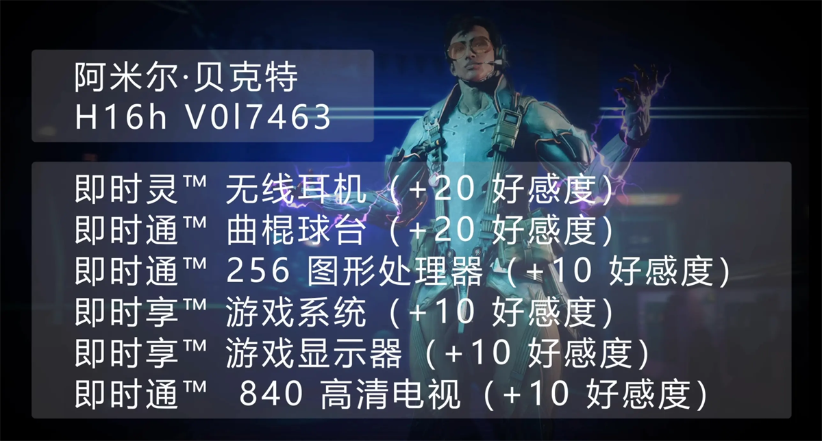 送礼攻略截图5