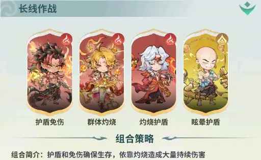 长线灼烧流