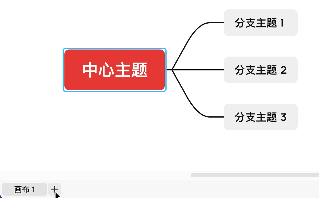 使用方法3