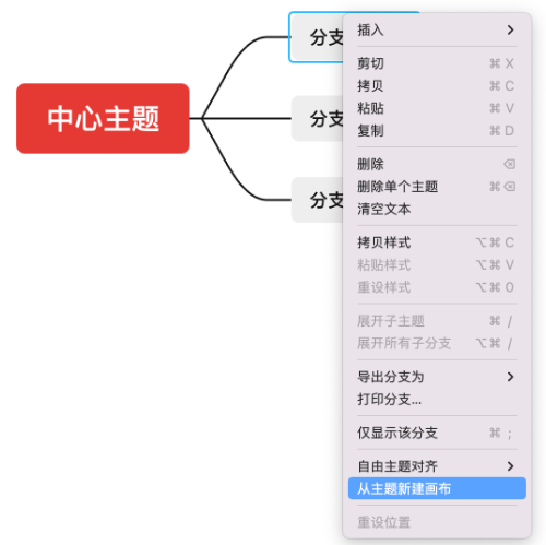 使用方法5