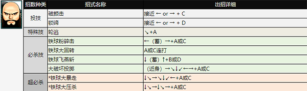 陈国汉