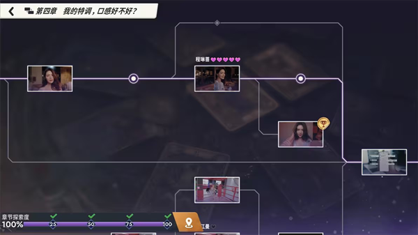 全成就截图9