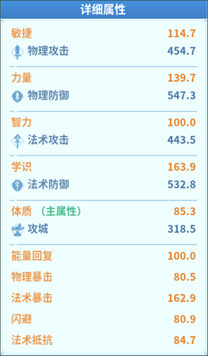 英灵属性详情截图