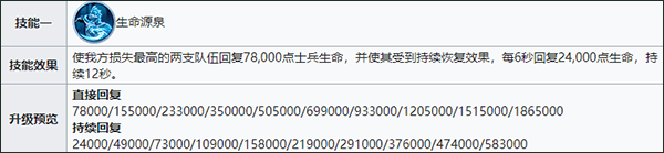 巨龙培养攻略截图1