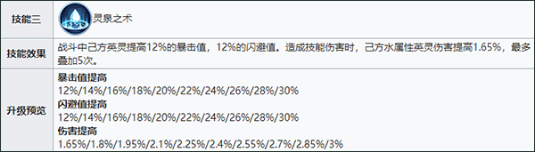 巨龙培养攻略截图3