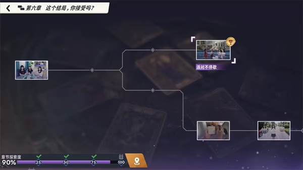 全成就截图18