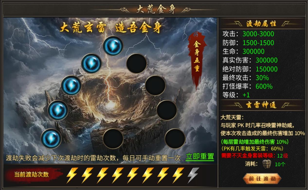 游戏攻略4