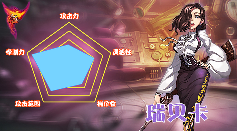 角色介绍1