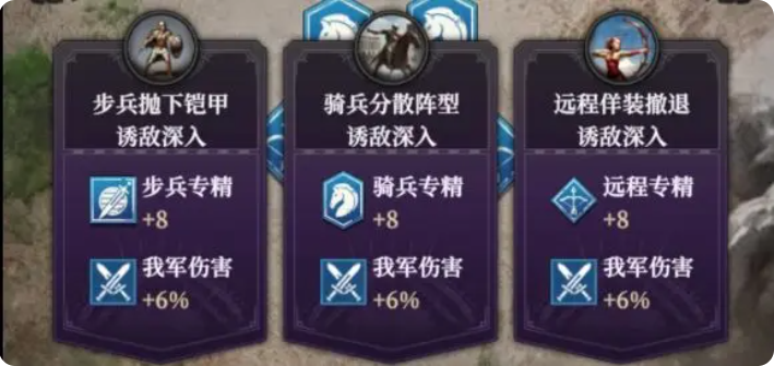 军团战攻略7
