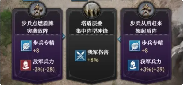 军团战攻略8