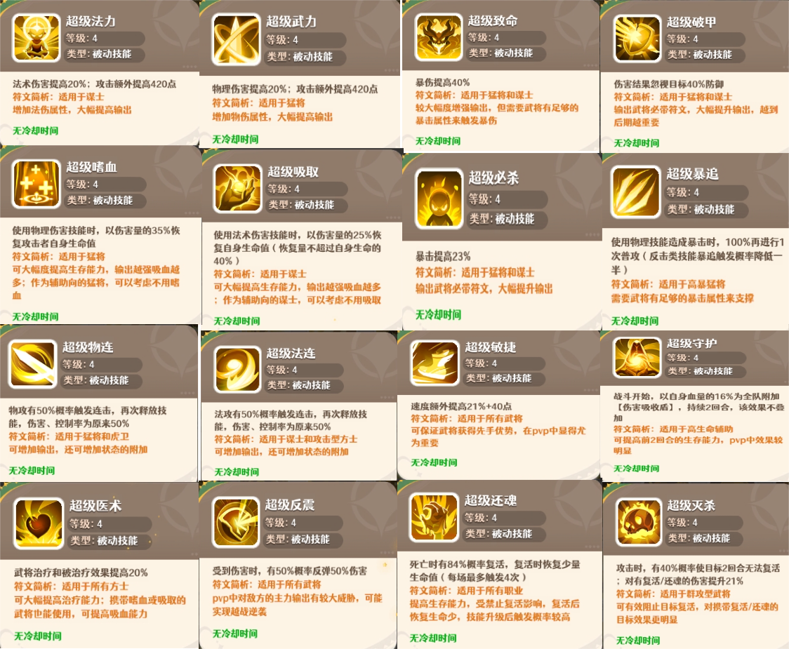 新手攻略7