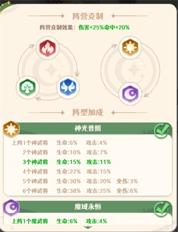 游戏攻略截图5