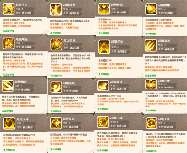游戏攻略截图7