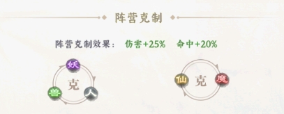 英雄攻略3