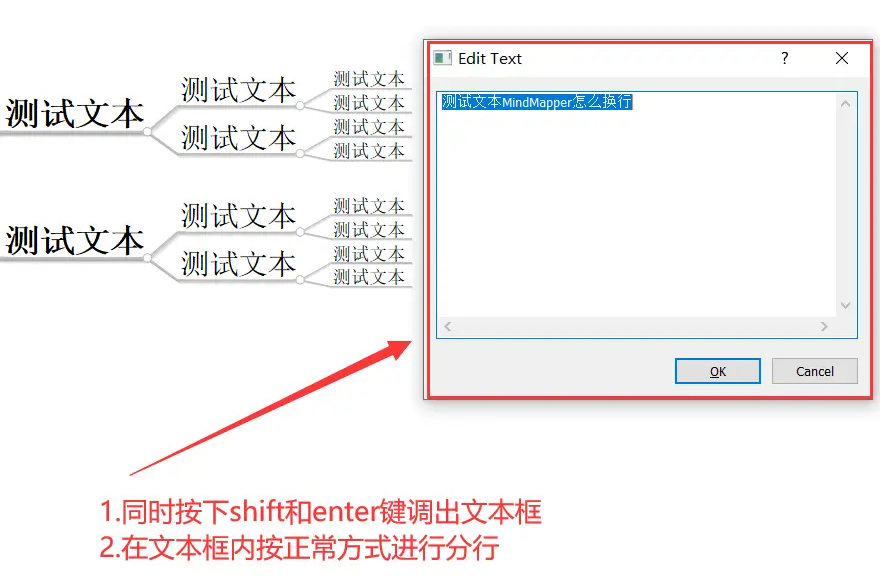 换行方法