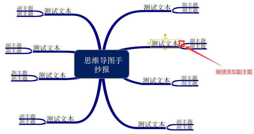 手抄报设计方法3