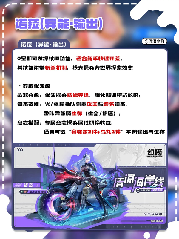 开荒角色推荐截图1