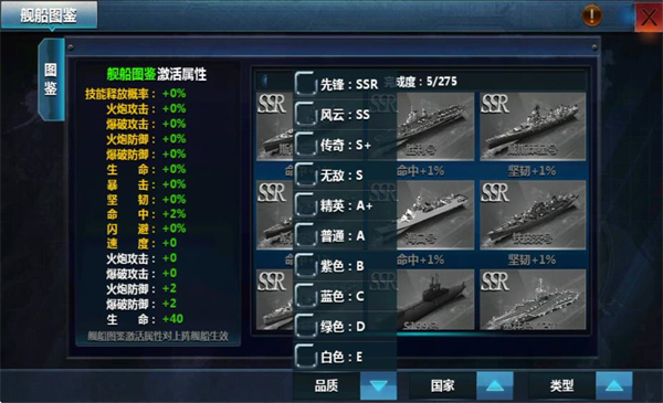 舰船图鉴2