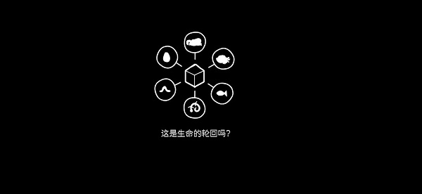 游戏攻略截图1
