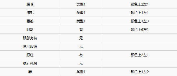 公关小姐培养技巧2