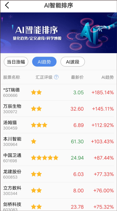 决策说明截图6