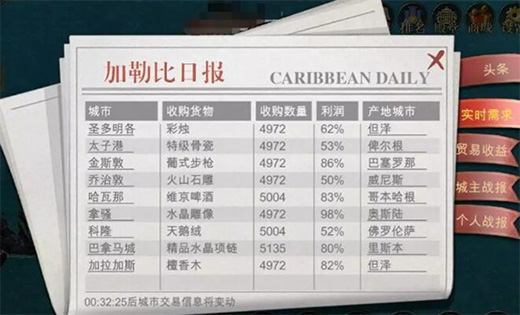 新手指南1
