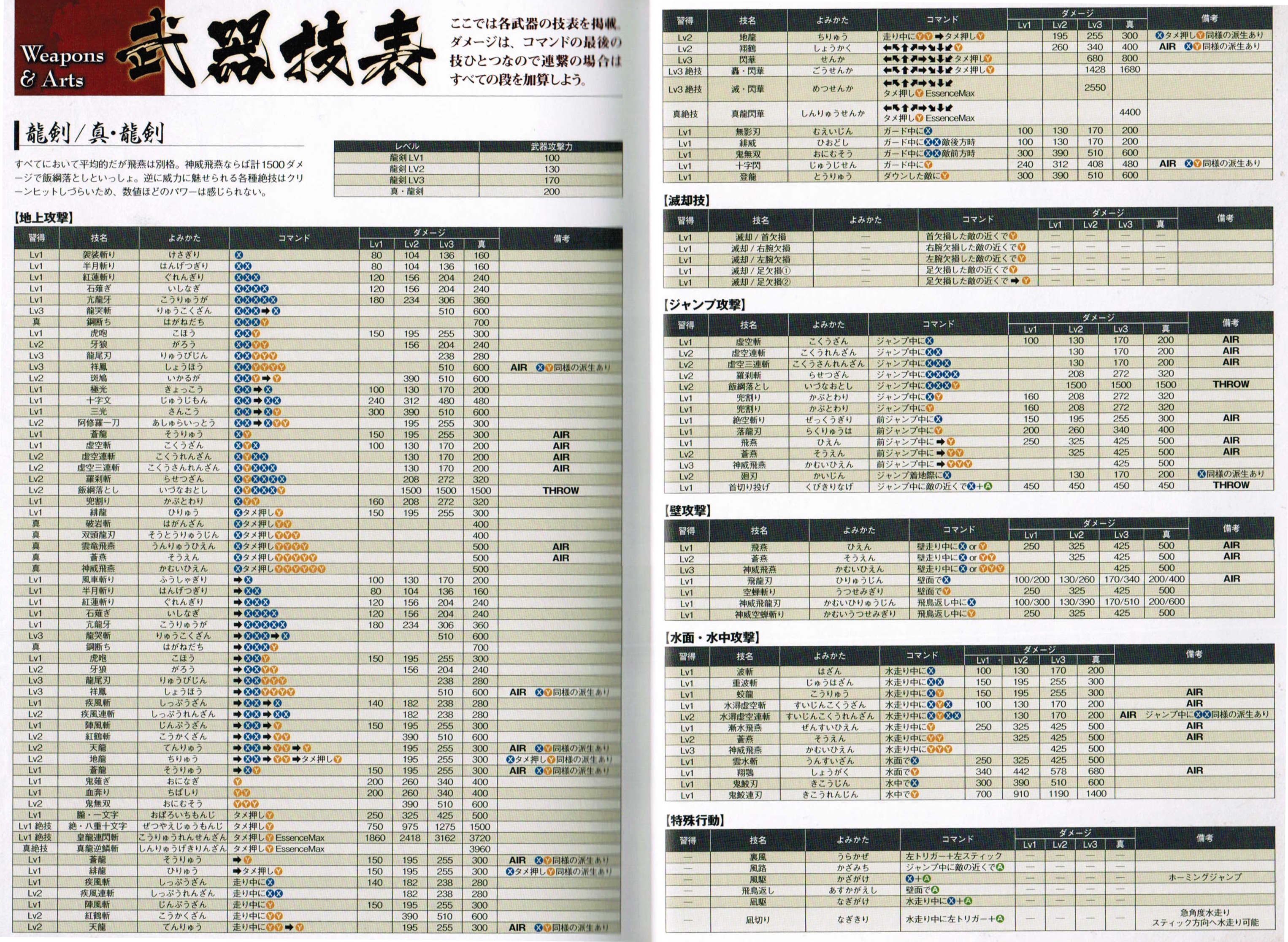 新手攻略1