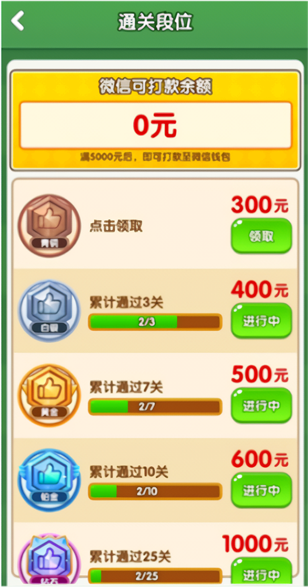 游戏攻略截图3