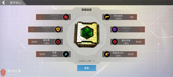 核心