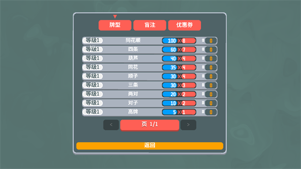 新手入门指南6