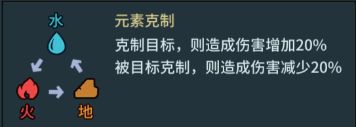 宠物培养攻略截图1