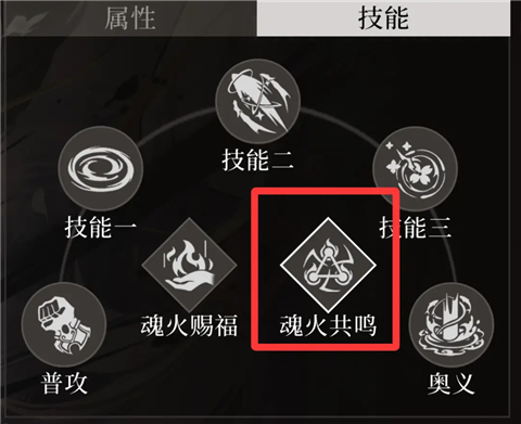 新手配队指南2