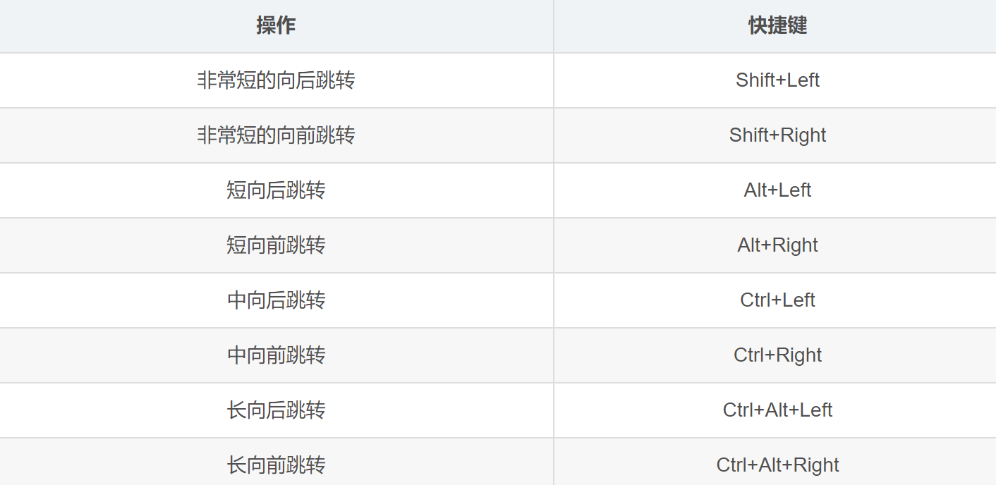 播放视频2