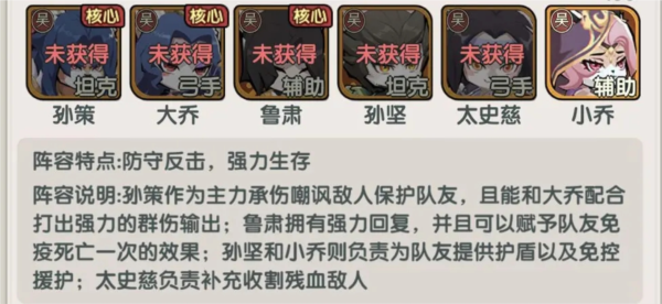 阵容攻略配图4