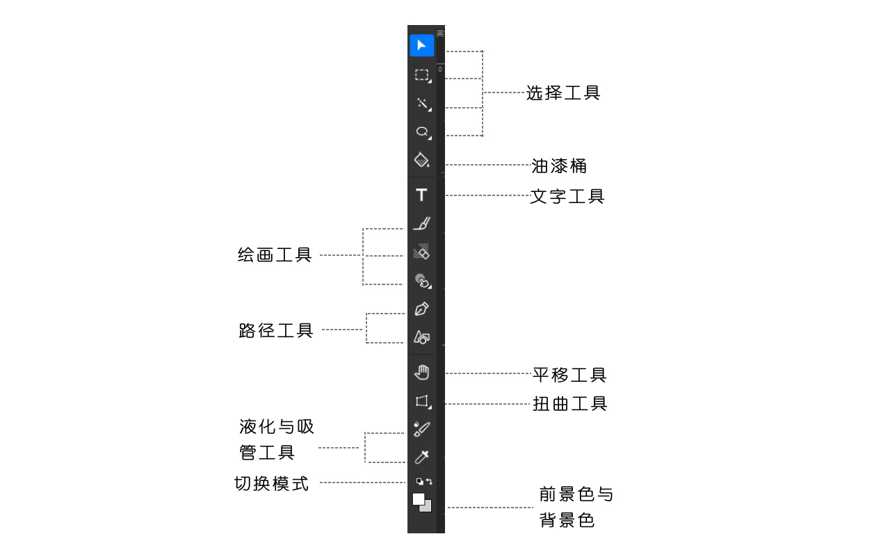 界面布局截图5