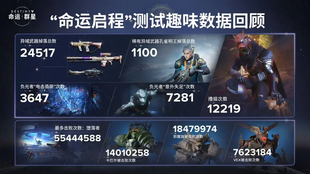 常见问题截图2