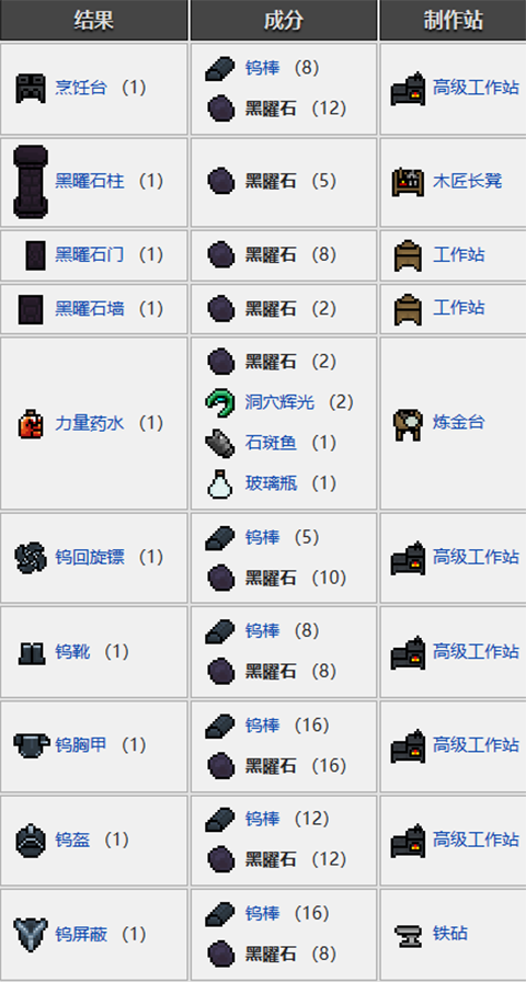 游戏攻略截图3
