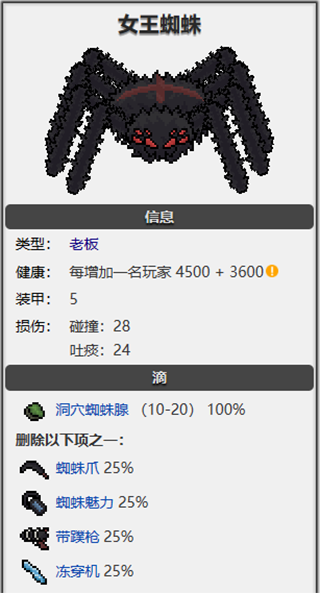 游戏攻略截图1