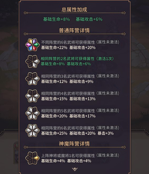 武将系统攻略截图3