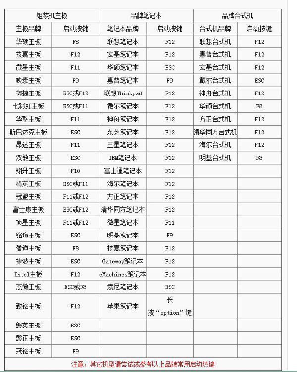 设置不卡方法1