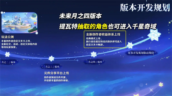 新手入门指南4