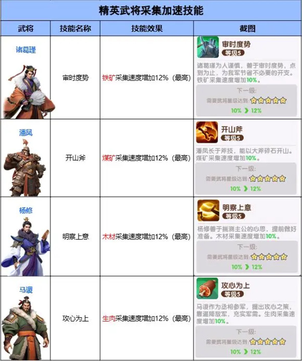 新手入门指南1