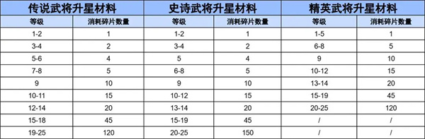 新手入门指南2