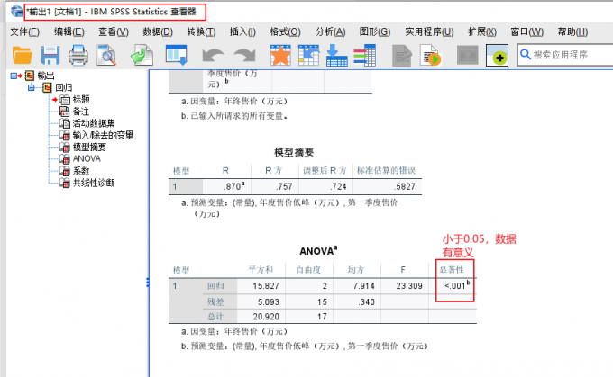 线性回归分析6