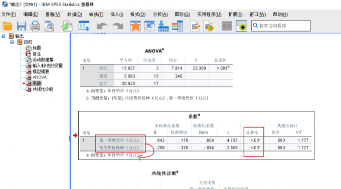 线性回归分析7