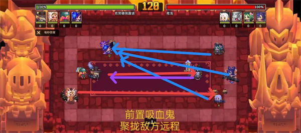 新手站位攻略6