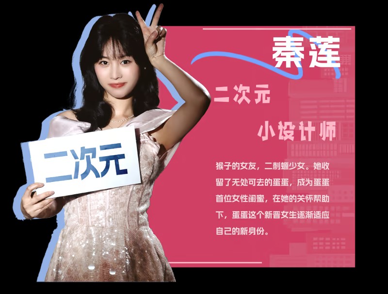 角色介绍截图3