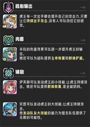 最佳阵容推荐截图2