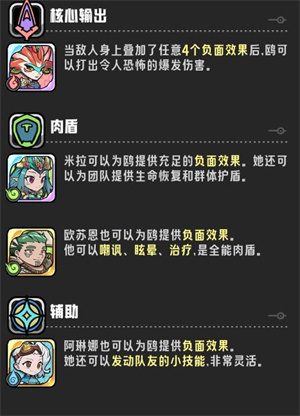 最佳阵容推荐截图3